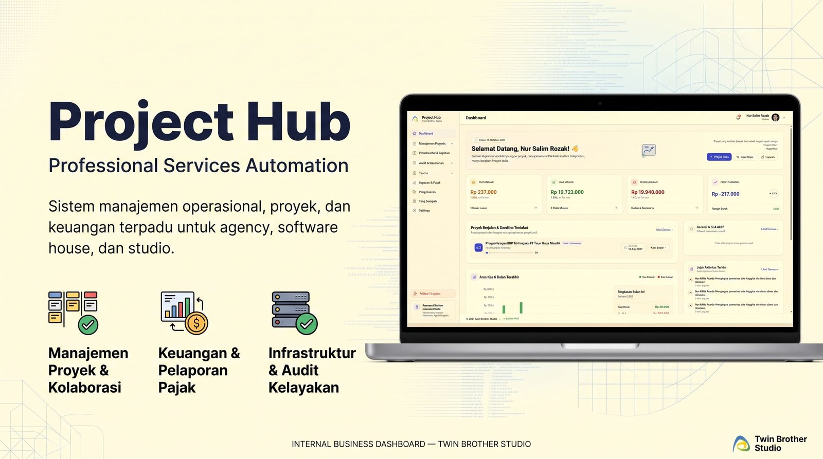 Project Hub - Professional Services Automation (PSA)